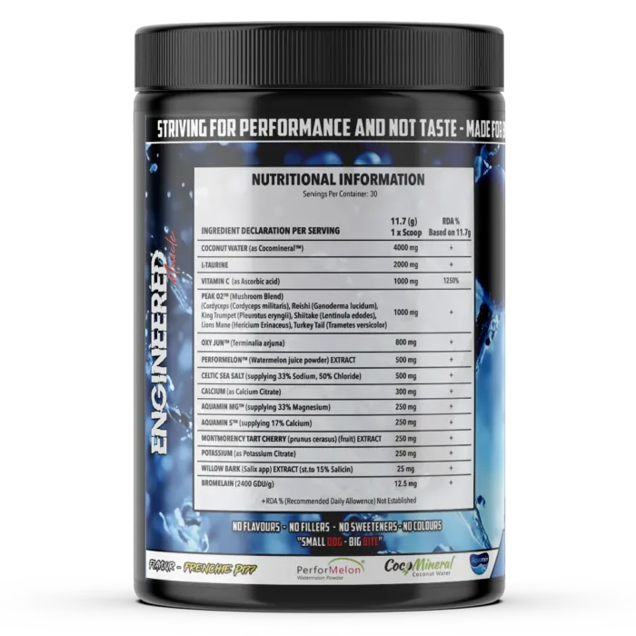 H2Turbo Information Engineered Muscle