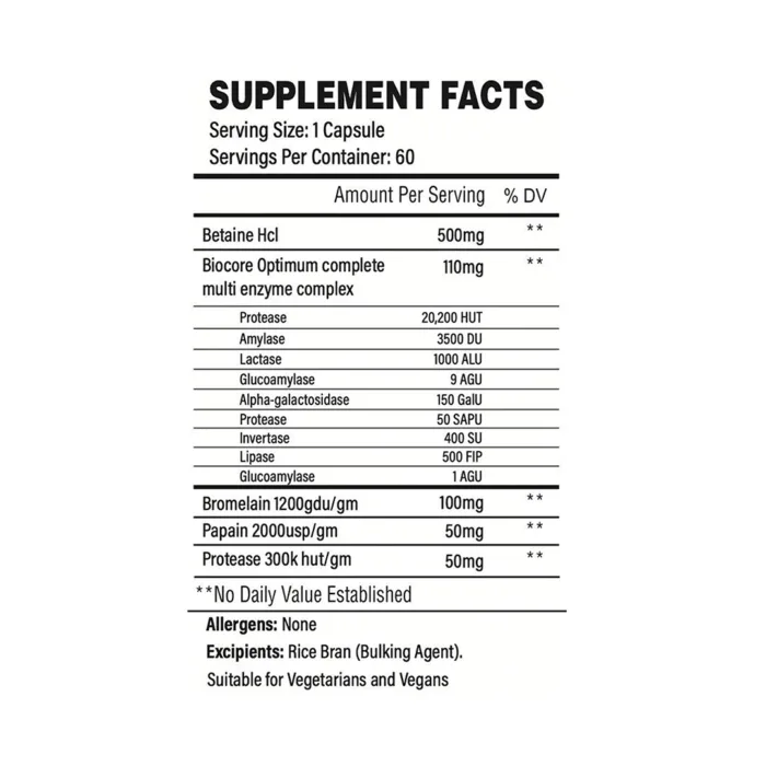 Digest Pharma Pro - Image 2