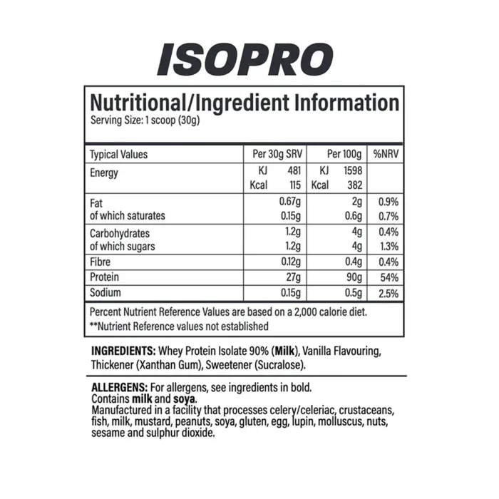 TBJP Iso Pro Nutritional Info