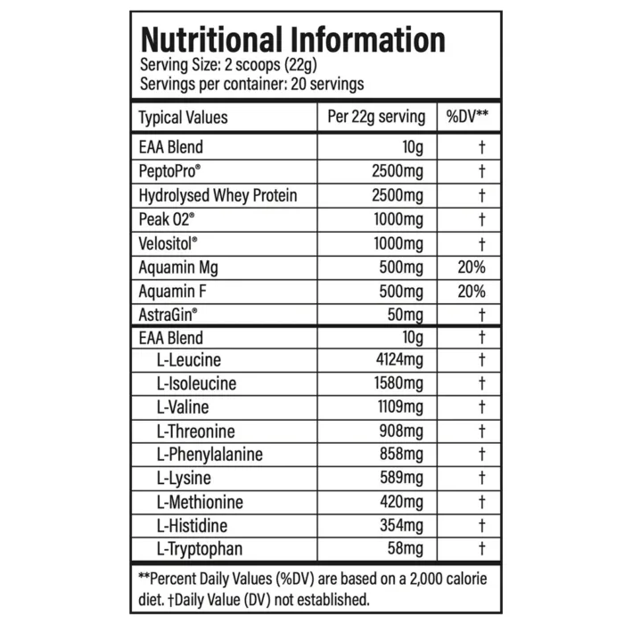 TBJP MPS MAX nutritional inormation