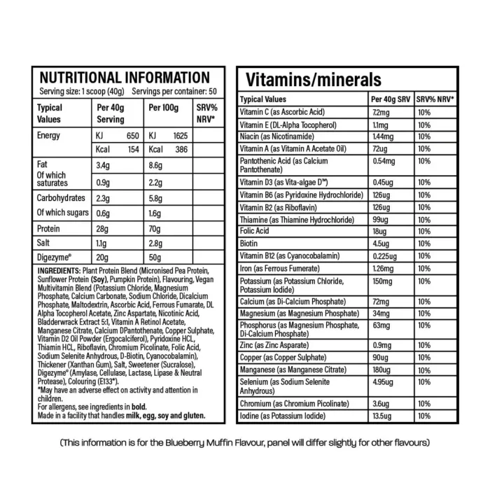 TBJP Vegan Protein nutritional information